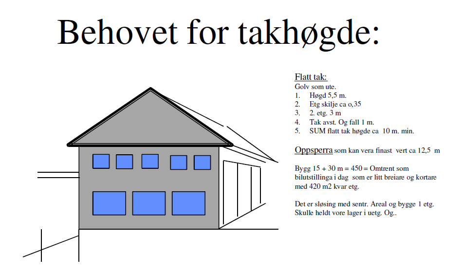 NVE har ingen merknadar til planframlegget. Toyota Sogn AS v/tor Arne Ness syner til at bedrifta ønskjer å føre opp eit nytt næringsbygg som dekkjer deira trong for verkstad/lager.