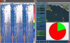 Integrerte systemer Eksempler på ny teknologi T Temperature P Pressure FMC subsea control module Topside control system Q Flow rate Active acoustic