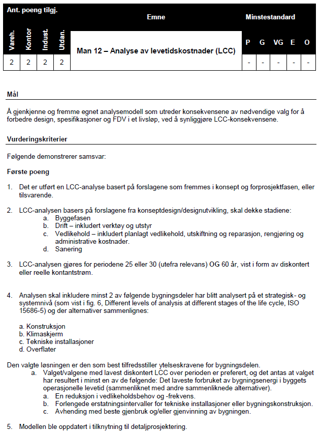 LCC og BREEAM Skal gjøres i konsept/ forprosjektfasen Stiller krav til - Beregning av LCC over 25/30 og 60 år