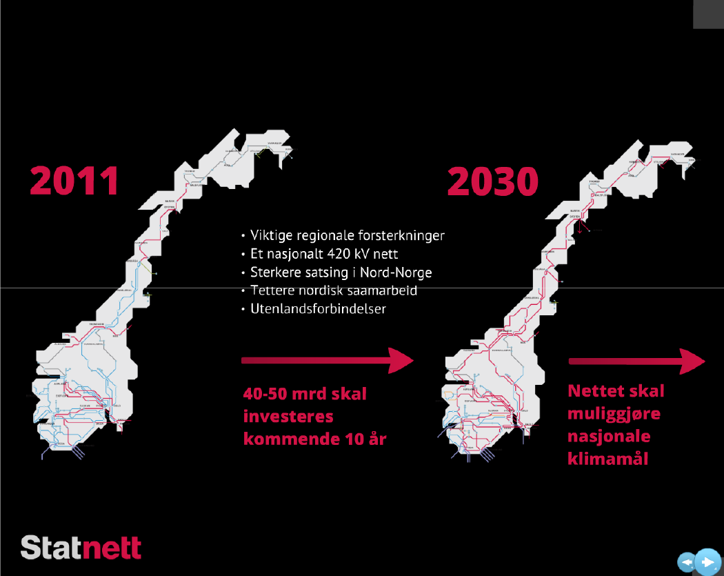 Norge må bygge neste