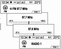 Radio 91 Koble til DAB-tjenesten Søke manuelt etter en radiostasjon (DAB-DAB på/dab-fm av) (DAB-DAB på/dab-fm på) Når du stiller inn Auto.kobl.