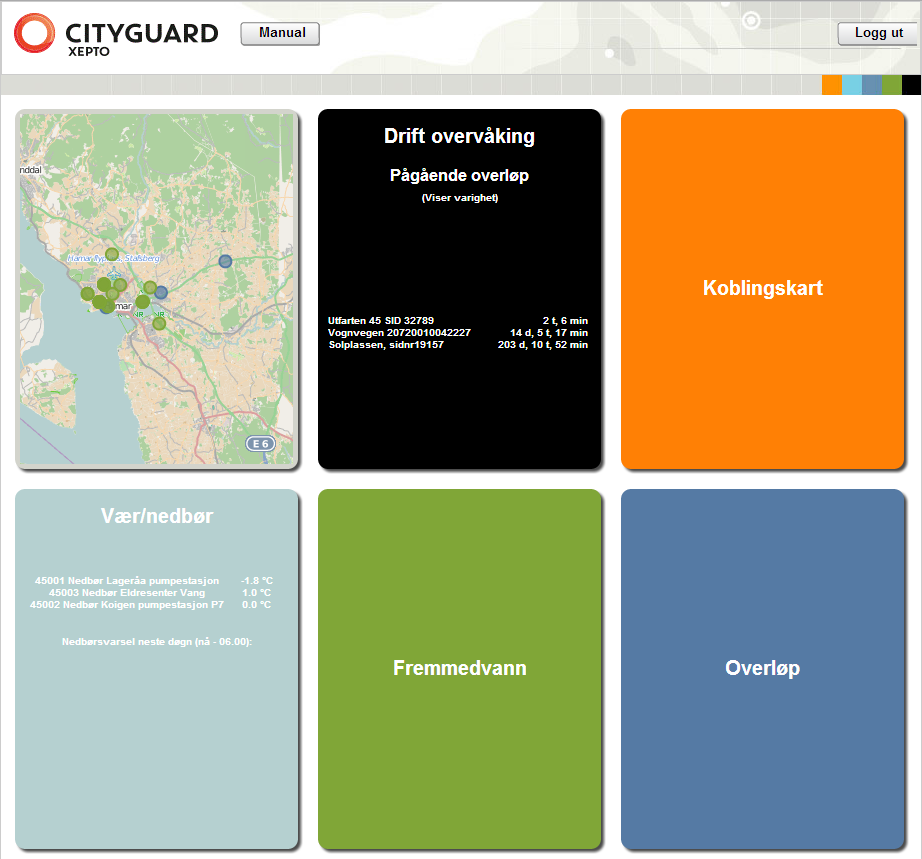 CityGuard Web Samme grensesnitt uansett hva slags enhet man bruker (PC/Mac/Tablet/Smarttelefon) Enkelt og intuitivt