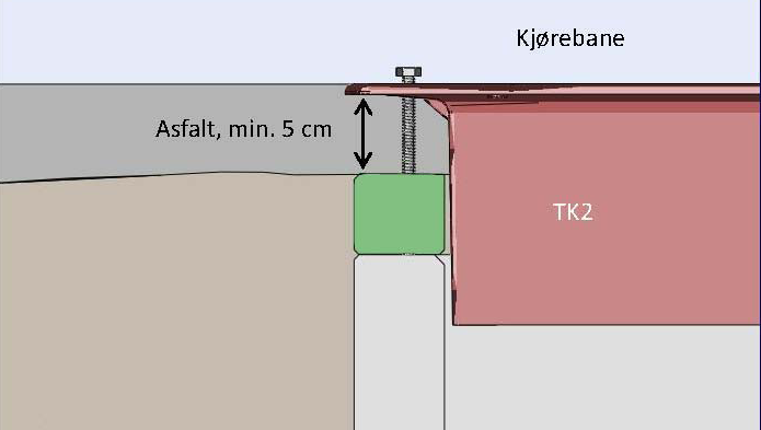 Monteringsregler - trekkekummer Belastningsklasse B125 utføres normalt uten bunnplate 1. Flytende ramme for trekkekummer skal monteres i min. 5 cm godt komprimert asfalt på alle fire sider. 2.