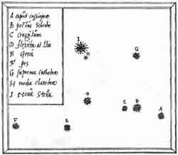 Stjernebildet Kassiopeia og den nye stjernen øverst i bildet (taket i kontrollrommet) Stjernebildet Kassiopeia og den nye stjerne (Bildet er hentet fra boken De nova stella som Tycho Brahe skrev i