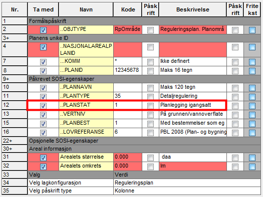 TIPS FEILFRI SOSI-FILER PLANSTAT OG