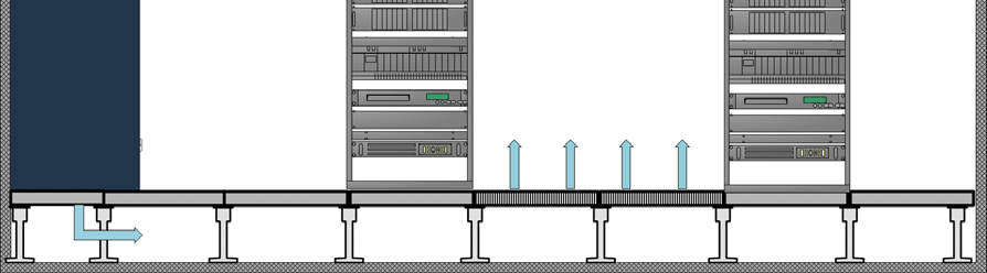Avtrekk fra rack Kald tilluft fra dataaggregat kommer inn i rack gjennom rommet. Varm luft forlater rack gjennom kanaler og himling direkte tilbake til dataaggregat enhet.