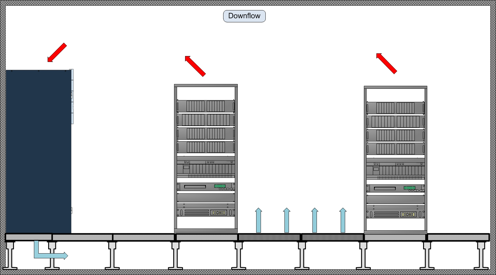 Downflow nedadgående luftstrøm w w w. n e. n o Den mest brukte løsning for Datarom.