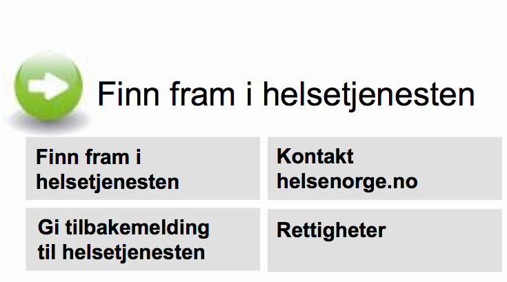 Mine pasientreiser helsenorge.no http://helsenorge.