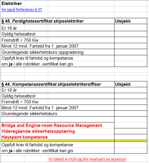 Forslag til sjekkliste NB!