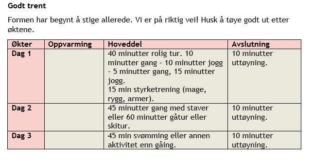 for utøvere på ulike nivåer: "Opp av sofaen" "Fra