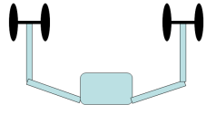 Previous research Research questions Technique variables Muscle activation patterns (Brennecke et al., 2009; Goodman et al., 2008; Kohler et al., 2010; Martins et al.