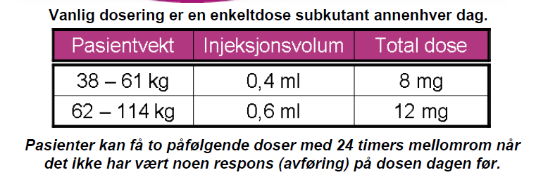 Kontinuer laksantia Seponeres