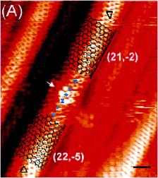 Figur 5.14 Bilde av SWNT tatt vha Scanning Tunnelling Microscopy (STM). Gitterstrukturen kommer tydelig frem (Eindhofen University and Technology). Figur 5.