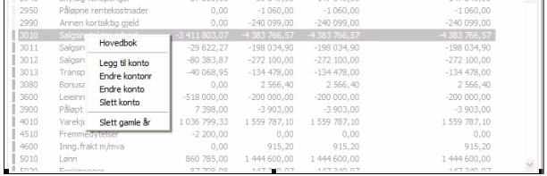 Saldobalanse Fargeskille mellom balansekontoer og resultatkontoer Hurtigmeny via høyreklikk i steden for knapper i saldobalanse