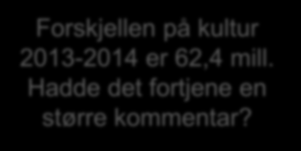 Forskjellen på kultur 2013-2014 er 62,4