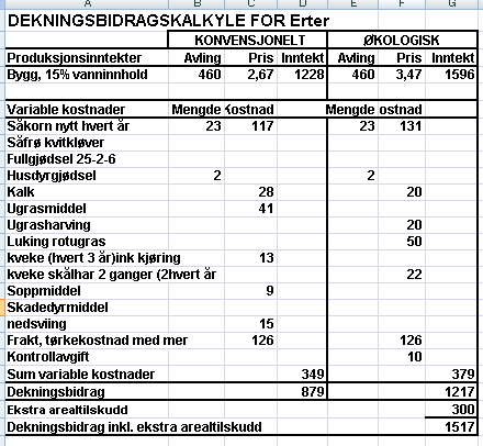 Vedlegg 6.