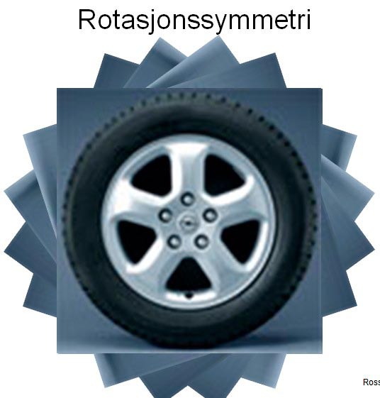 Hva er rotasjonssymmetri? Etter speilsymmetriske er det nok rotasjonssymmetriske mønster som er mest kjent blant elevene. For å skape gjenkjennelse introduseres begrepet ved å vise et bilhjul.