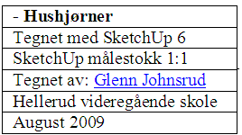 Hushjørner 1 2 3 4 5 6