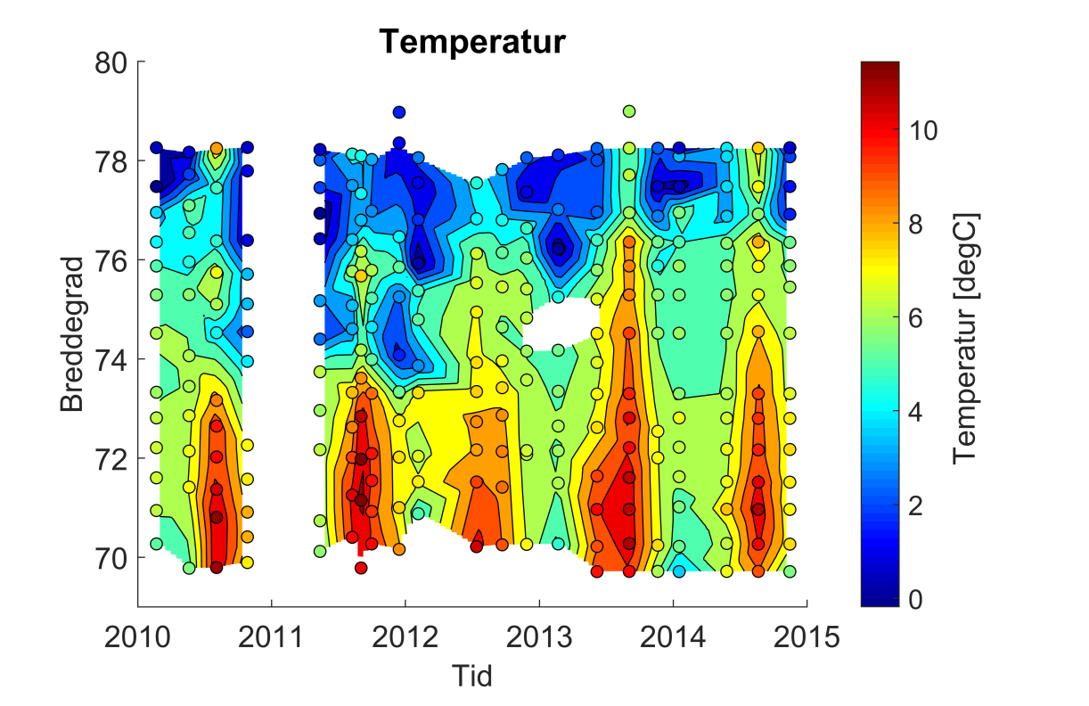 Figur 30. Fem års (2010-2014) målinger av temperatur og saltholdighet målt under Tilførselsprogrammet og Havforsuringsovervåkningen.