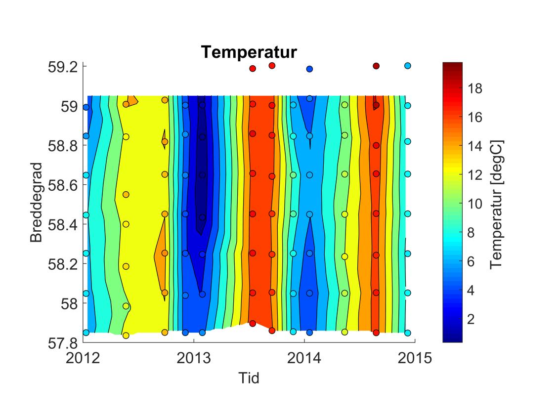 Figur 35. Målt saltholdighet og temperatur (SST, C) i overflatelaget (4 m dyp) i Oslofjorden og Skagerrak. Ringene viser målte verdier, mens interpolerte verdier vises i bakgrunnen. Figure 35.