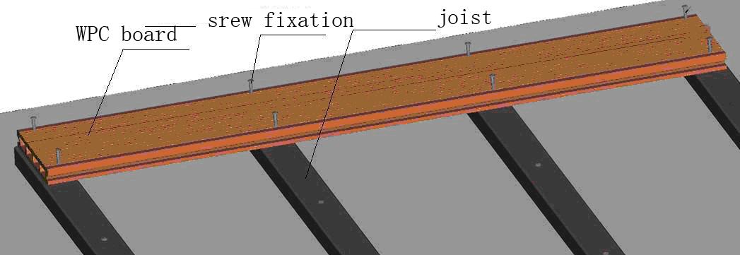 Side 4 av 7 3.1.5.2 Avstanden mellom bjelke og vegg er nødvendig(se tegning under).