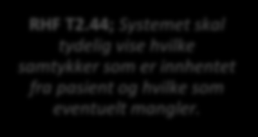 1.4 ID`er for kravene ID`ene for opprinnelig krav er beholdt der selve kravet er beholdt. Videre er alle nye krav tildelt opprinnelig ID, men tillagt foran. Se figur for eksempel. T2.