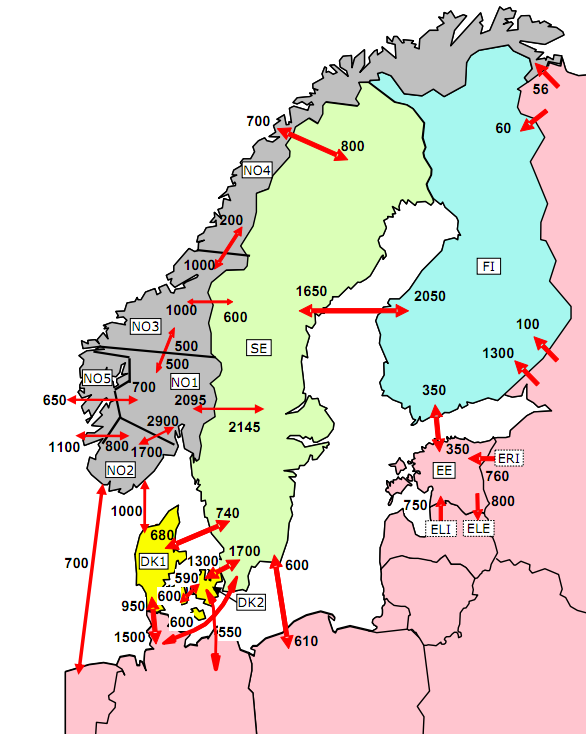 NORDISK SDDP MODELL GENERELL STRUKTUR Geografisk utstrekning: Norden Men tar hensyn til handel med resten av verden Prisområder ihht Nord Pool markedet Modell for
