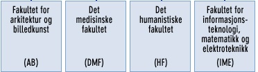 kvalitetsteknikk 4 fagrupper Logistikk Logistikk /