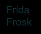 Nivå 3 høyeste nivå UiOs saker Gir leserettighet til alle saker og journalposter på UiO UiO Frida Frosk Nivå 2 Administrativ enhet Pia Sava MN Gir full leserettighet til de saker og journalposter som