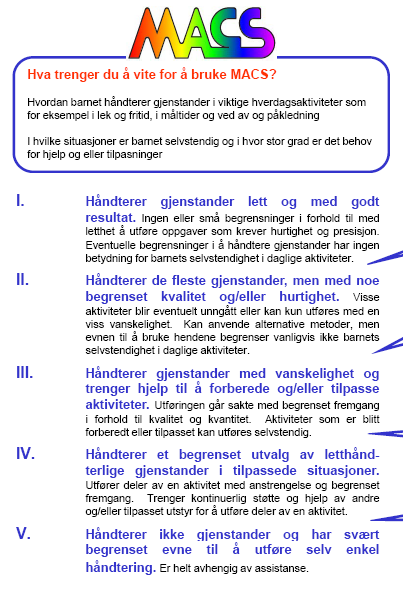 Kartlegging av ergoterapeut Aktiviteter i dagliglivet Kartlegging av ADL-funksjon: COPM-intervju Observasjon av praktisk aktivitet Aktivitetsregulering Kartlegging av aktivitetsmønster: Utfylling av