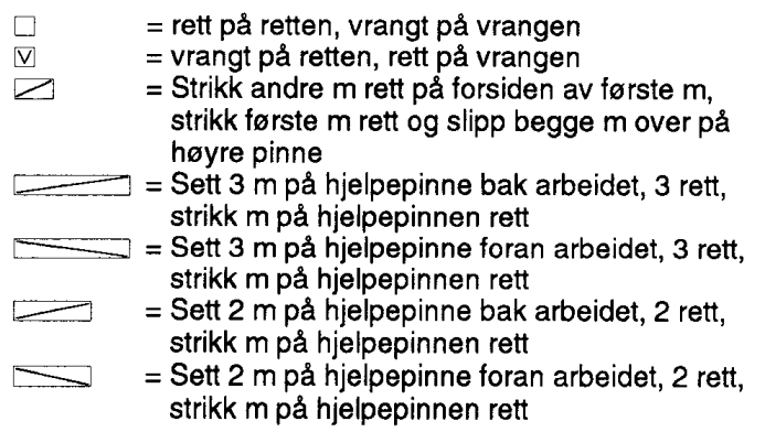 Nr 7 Arangenser (S) M (L) XL Plaggets mål: Overvidde: (100) 108 (116) 124 cm Hel lengde: (60) 62 (64) 66 cm Ermelengde: (43) 44 (45) 45 cm Peer Gynt (100 % ren, ny ull.