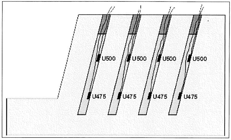 Figur 2 Pallsalve med 2 tennere per hull u = underboring L = borehullslengde Vp = Praktisk forsetning H0 = Fordemming Qp =