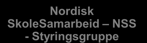 Nytt fra 2009 Fondet for dansk-norsk samarbeid Ministerrådet for Uddannelse og Forskning (MR-U) Nordisk Ministerråds sekretariat Fagafdeling for uddannelse, forskning- og arbeidsmarked