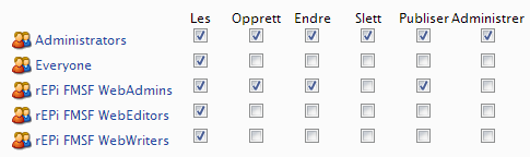 Tema A-Å Abonnement Søk Er systemsider, der