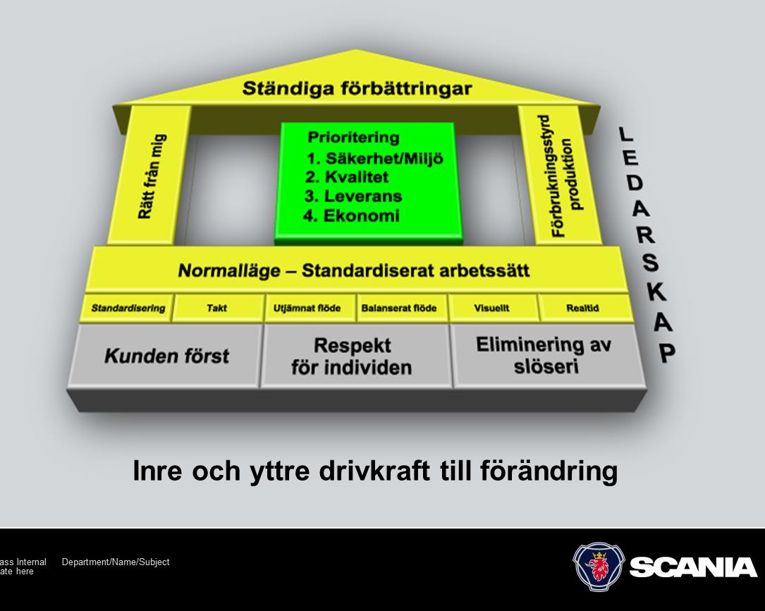 21. mai 2012 I Norge kan det se ut som om "interessentene" kan være