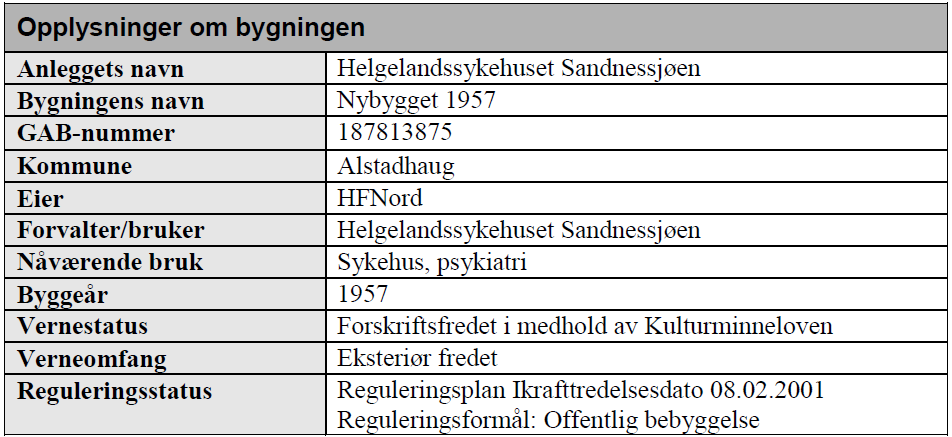 Tabell 37: Sandnessjøen - Bygningsopplysninger; Gamlesykehuset 1926 Tabell 38: Sandnessjøen - Bygningsopplysninger; Nybygget 1957 14 Oppsummering arealbehov 14.