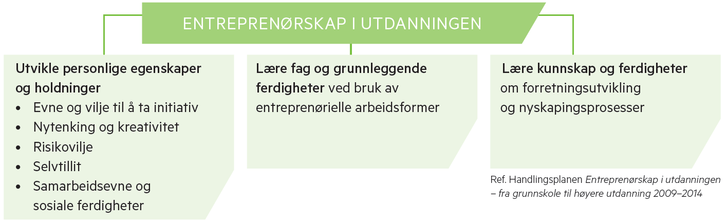 Bakgrunn og kort om tidligere forskning I Norge drives en målrettet satsing på entreprenørskapsutdanning ut fra et ønske om å bidra i utviklingen av en kultur for entreprenørskap.