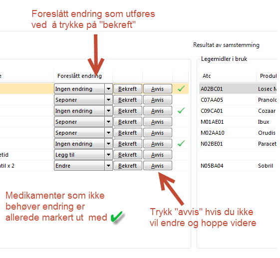 Programmet har følgende forslagsmuligheter for hvert legemiddel den lister: - Ingen endring - programmet tolker navn, styrke og dose som likt med LIB - Legg til - Legemiddel i epikrisen gjenfinnes