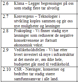 Vedlegg 3: Trender for