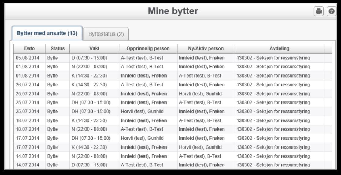 Bytter Viser en oversikt over dine bytter med andre ansatte, samt status