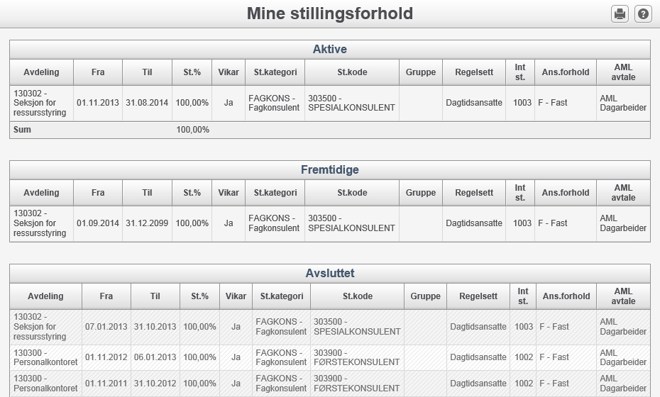 Stillingsforhold Viser en oversikt over dine