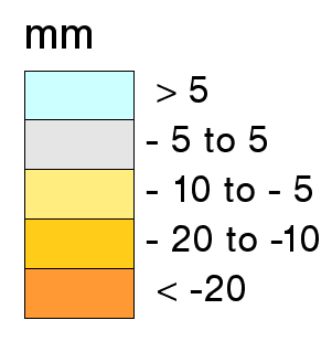 Markvannsunderskudd Endring