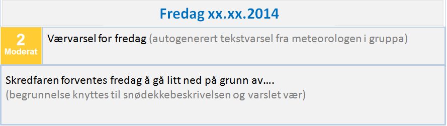 Teksten vil også bli noe mer faktabasert og rett på sak enn i år med mindre forklaringer og opplæringsstoff i selve teksten.