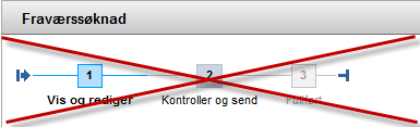 Fraværssøknad Slutt med «prosess» roadmap. Kontroller og Lagre knapper istedenfor.