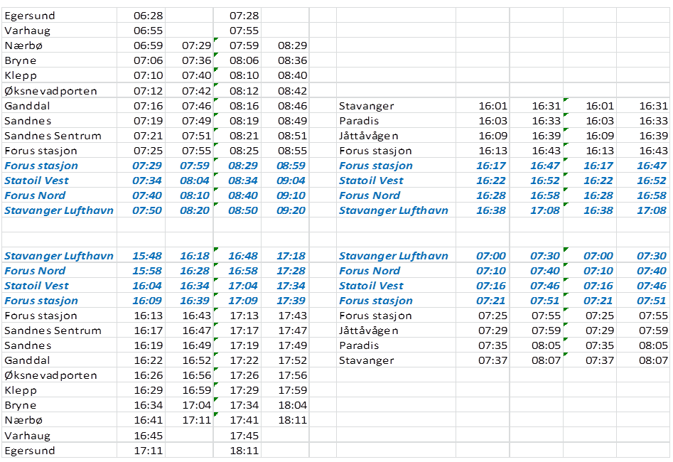 Figur 30: Rutetabell for foreslått kollektivruteopplegg Tabellen over viser mulig forbindelse mellom Forus holdeplass og Forus/ Stavanger lufthavn for tog til og fra Stavanger.