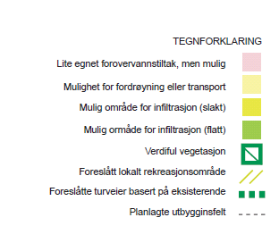 Sammendrag av analysene Nitid terrengplanlegging Hensyn til flom og blågrønne