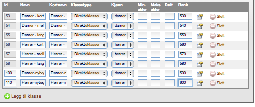 Kryss av for hvilke klasser du vil ha med, for nærløp typisk kort mellom og lang, men vi ønsker gutt og jenteklasse for nybegynnerne så vi velger ikke det i oppsettet her: og trykk ok Klikk her på og