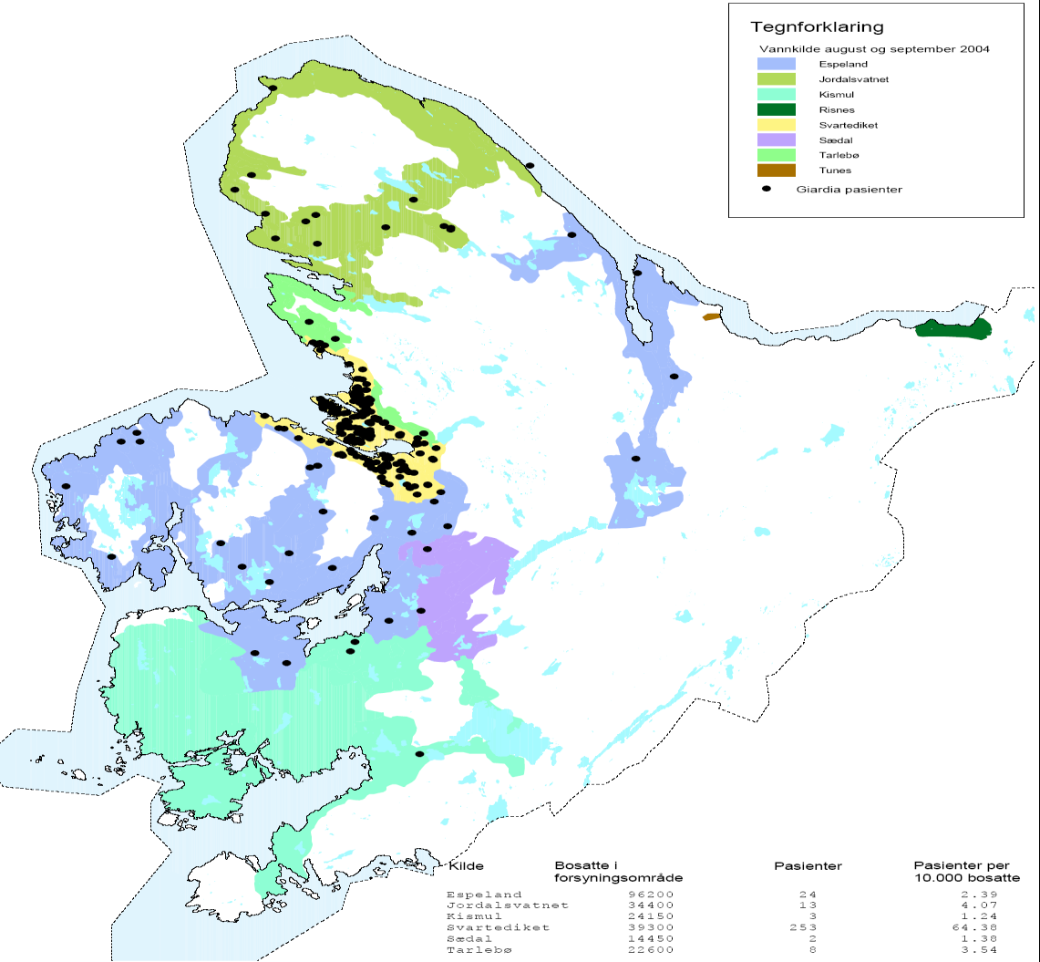 Vannbårent utbrudd