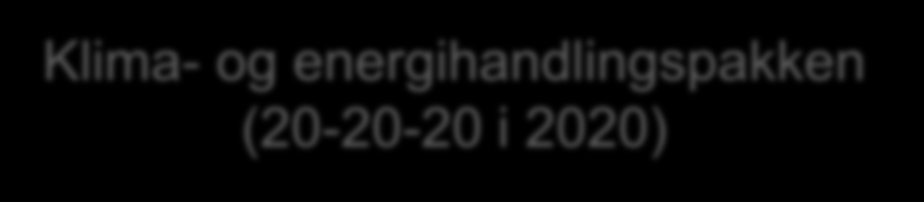 Etablerte mål og virkemidler i EU Den tredje markedsliberaliseringspakken Klima- og energihandlingspakken (20-20-20 i 2020) 20 % fornybar energibruk -Fornybardirektiv 2 20 % reduserte