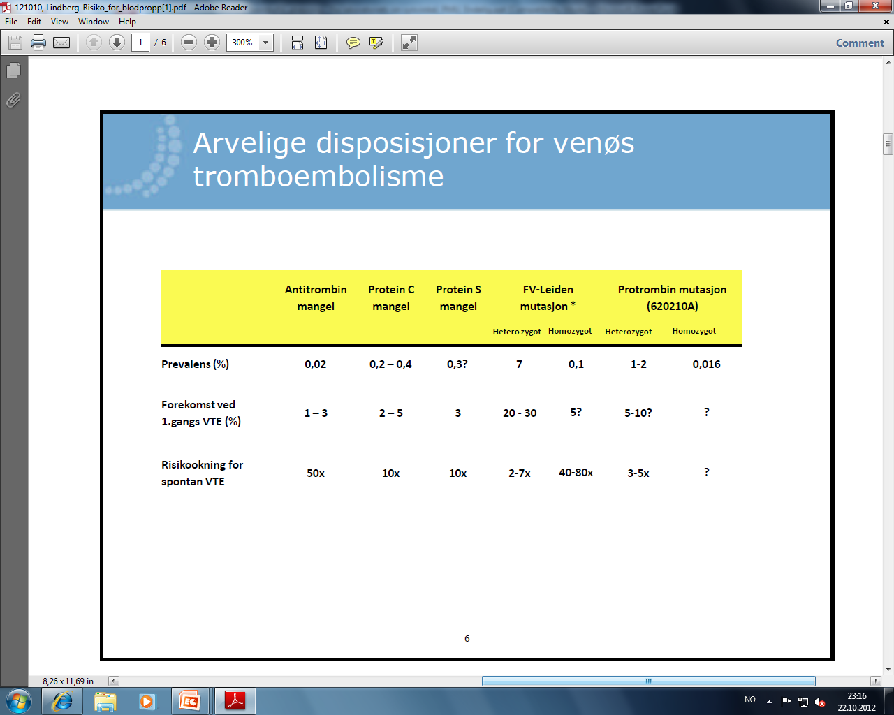 Arvelige disposisjoner for